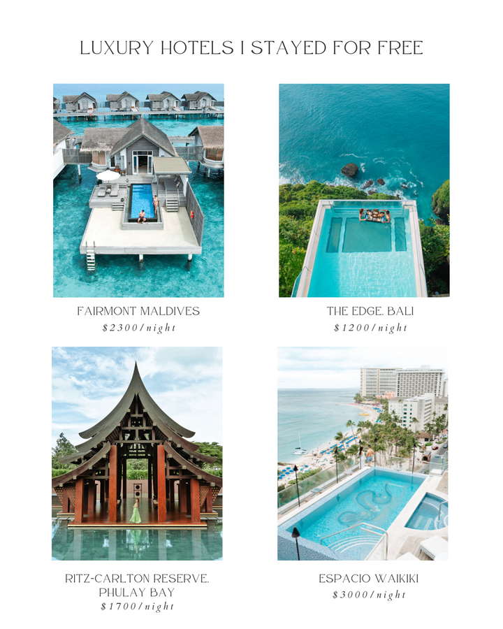 Hotel Collaboration Guide & 10 Email Templates